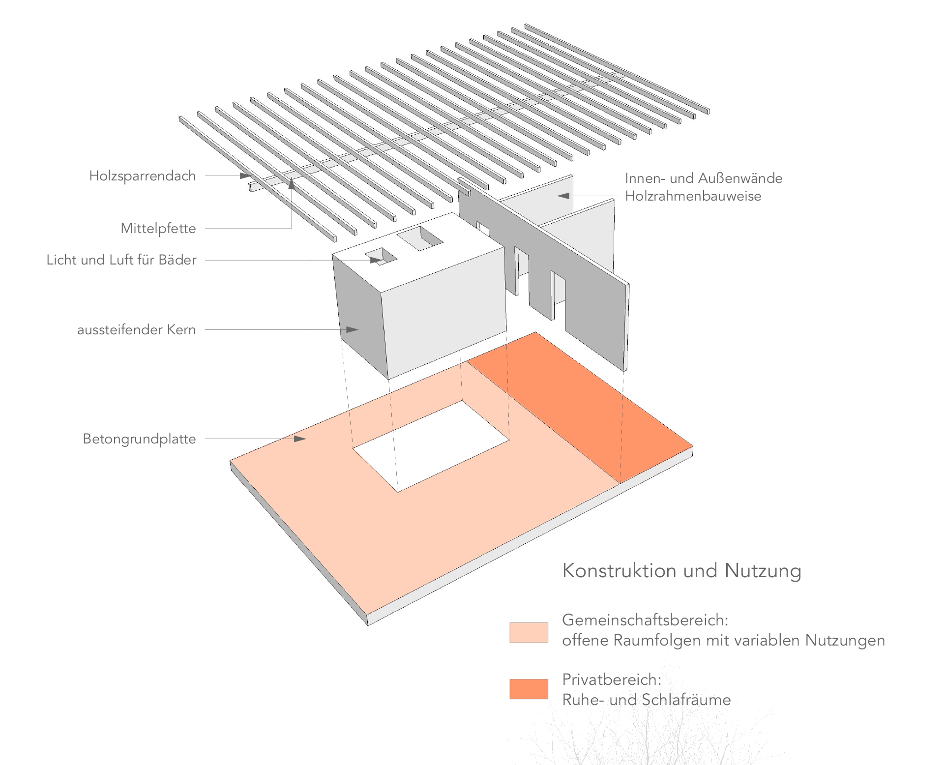 Foto: Michael Buck Architektur